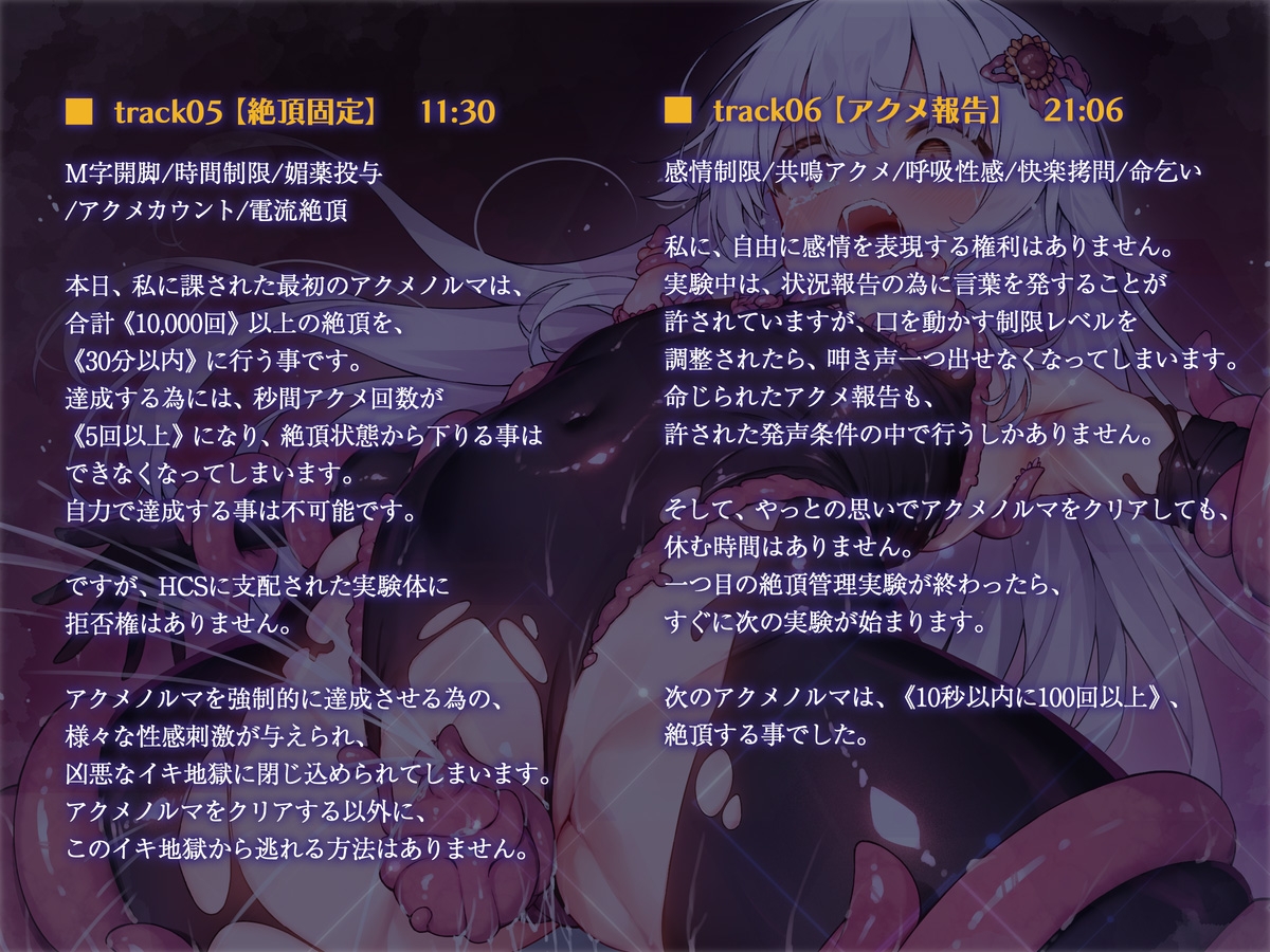 絶対服従プログラムIV 実験体4098 ~淫獄アクメ管理調教~