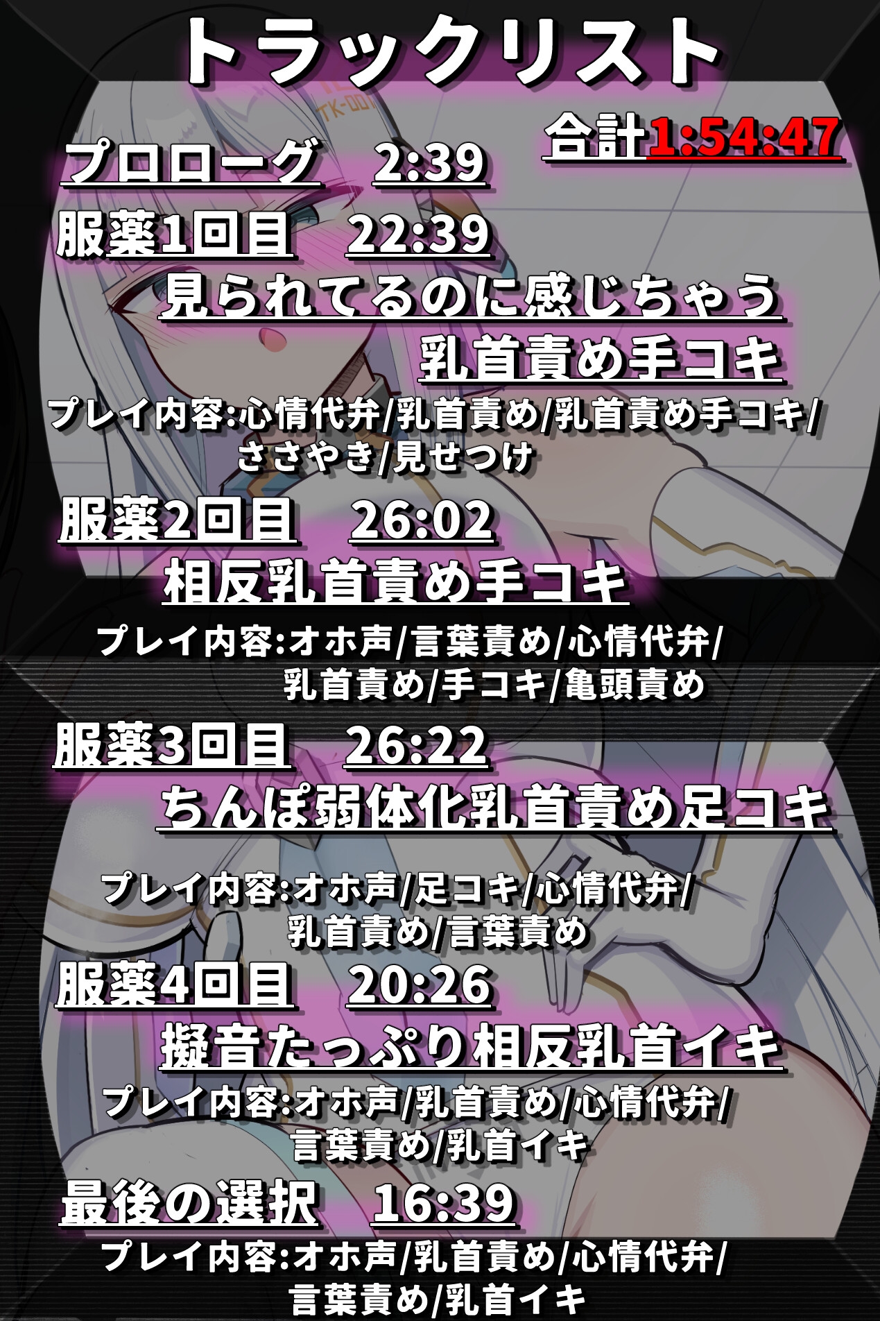乳首の快楽から、もう逃げられない ~我慢しないと出られない部屋~