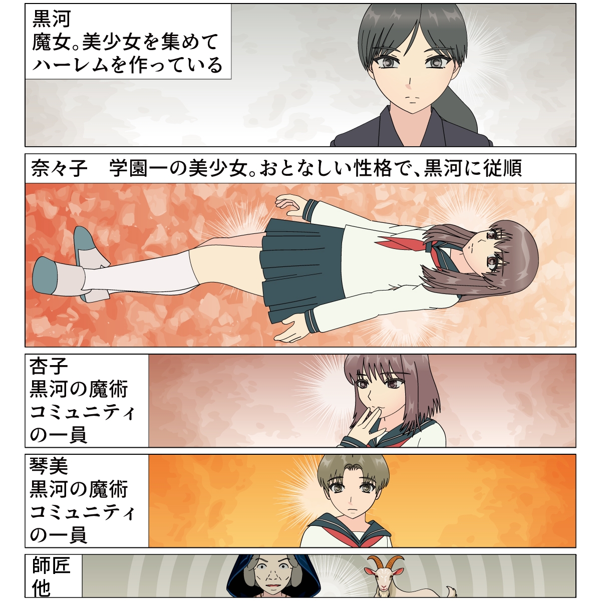 百合魔女の贄