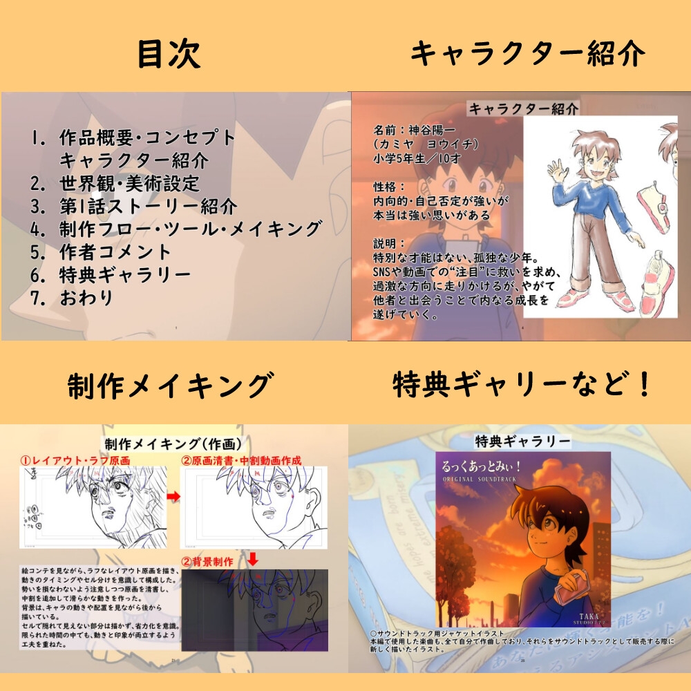自主制作アニメ【るっくあっとみぃ！】第一話 設定資料集+特典シナリオ