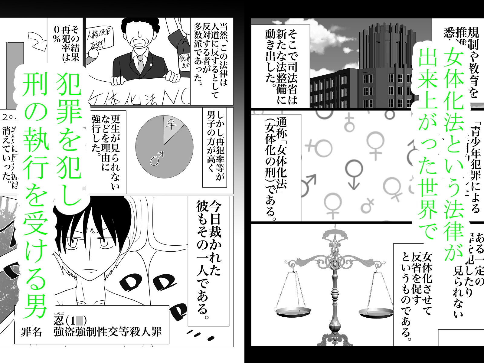 不良少年女体化の刑