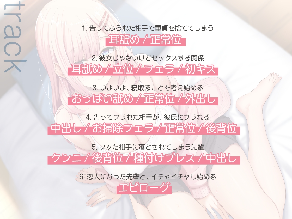 【期間限定330円】うちに入りびたるセンパイは押しに弱くてちょとかわいい ~彼氏にはナイショの孕ませNTR~