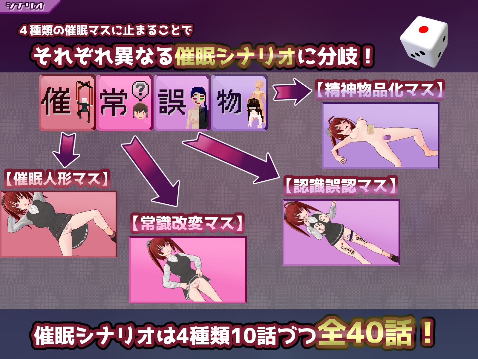 催○改変すごろく～催○人形・常識改変・認識誤認・精神物品化～