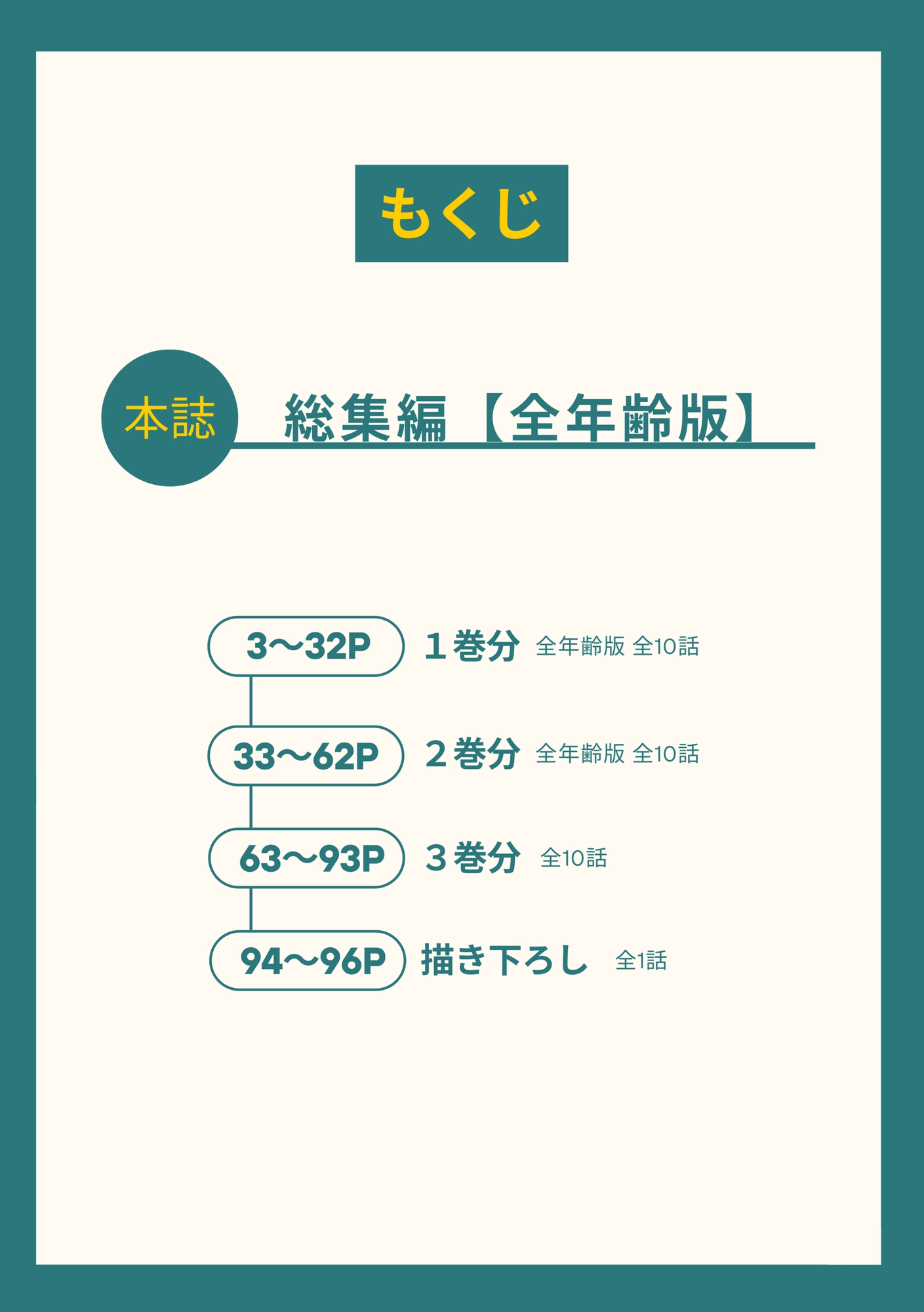 宅配員のおねえさんがやってきた 総集編(全年齢版)