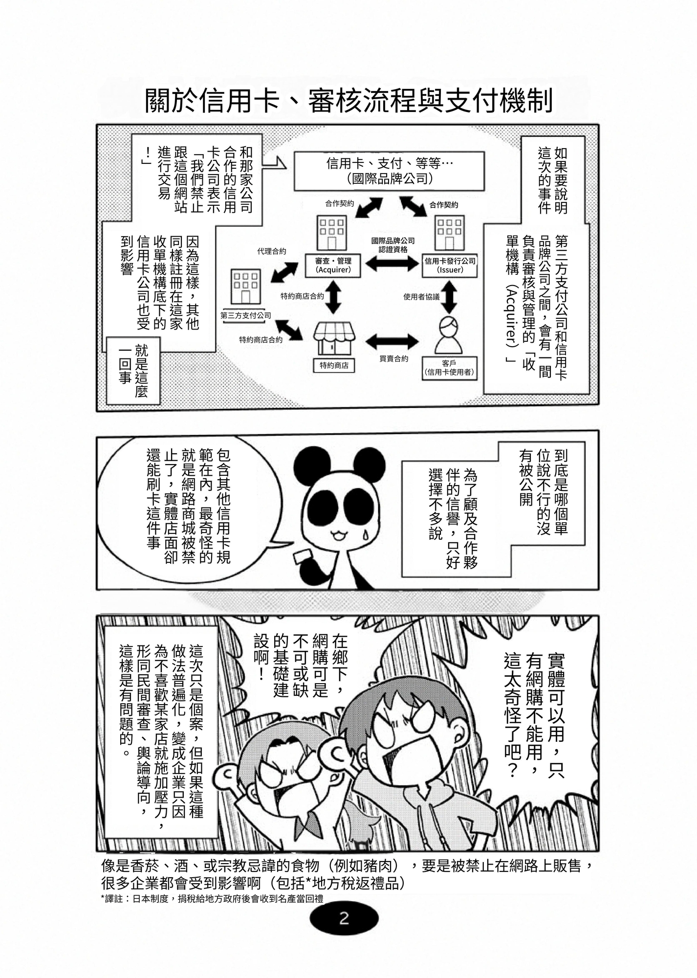 【繁体中文版】漫画アシのABC~2024年冬~