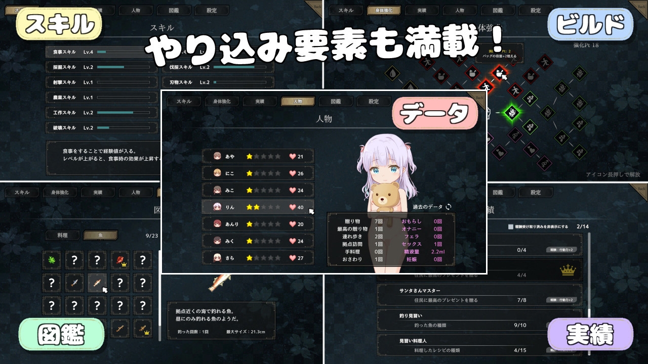 ゆるゆるサバイバル ~全裸島の少女たち~