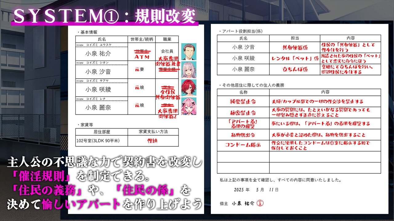 催淫アパート～催淫居住規則による住民支配～