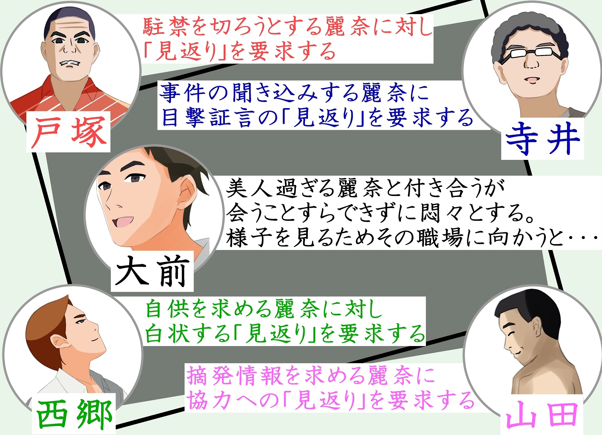 新人婦警になった彼女が手柄を立てるため恥辱に満ちた見返りで身体を許してしまった件