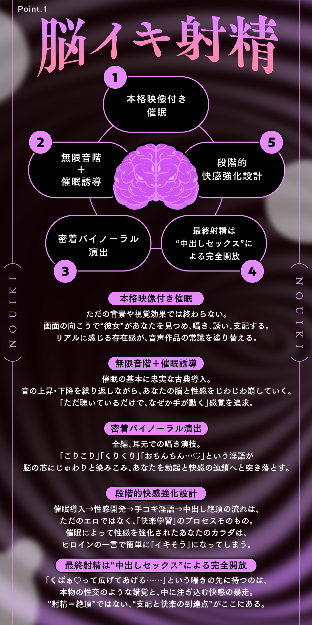 【催○体験】催○オナサポ・中級編～「無限音階」と淫語でトロける脳イキ射精～