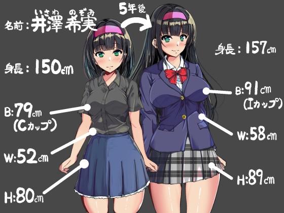一度抱いた少女が5年でエロエロな体に成長したので今度は俺の子どもを孕ませてみた
