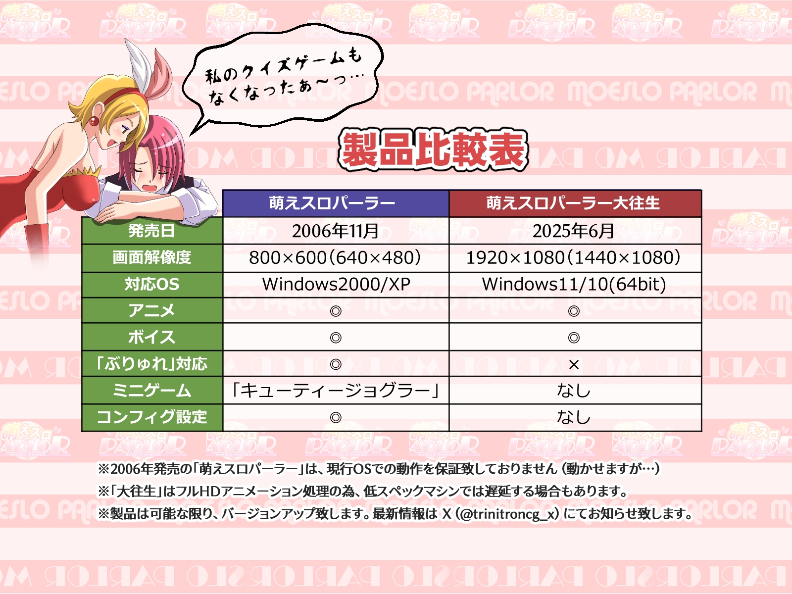 萌えスロパーラー大往生