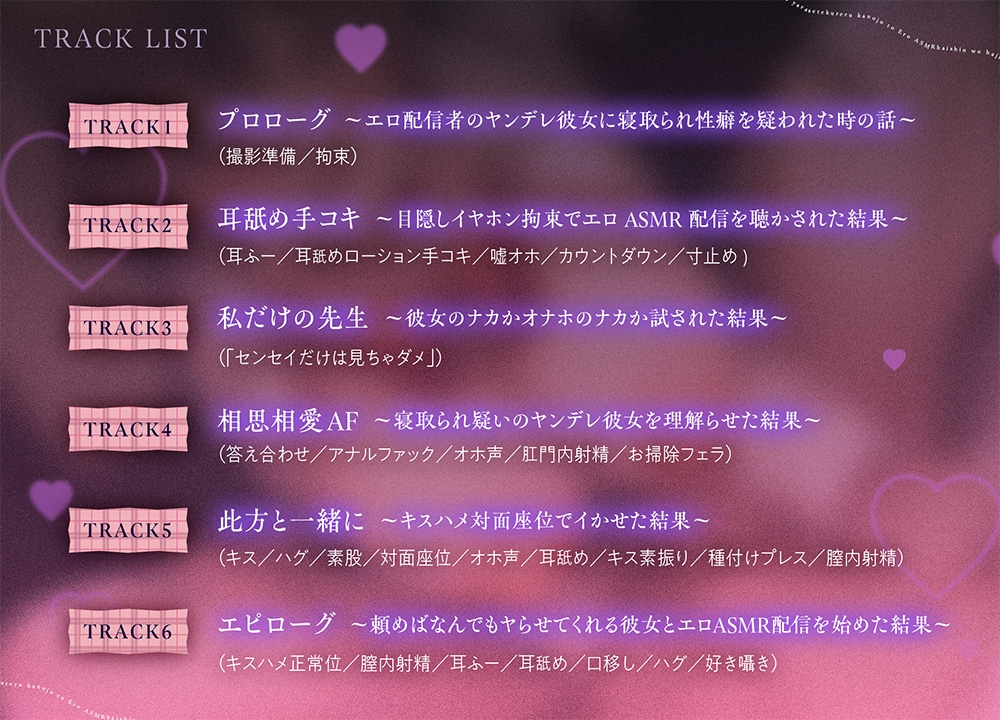 《NTR報告Live2D同梱》見知らぬ女子高生に監禁された漫画家の話ASMR~頼めばなんでもヤらせてくれる彼女とエロASMR配信を始めた結果~