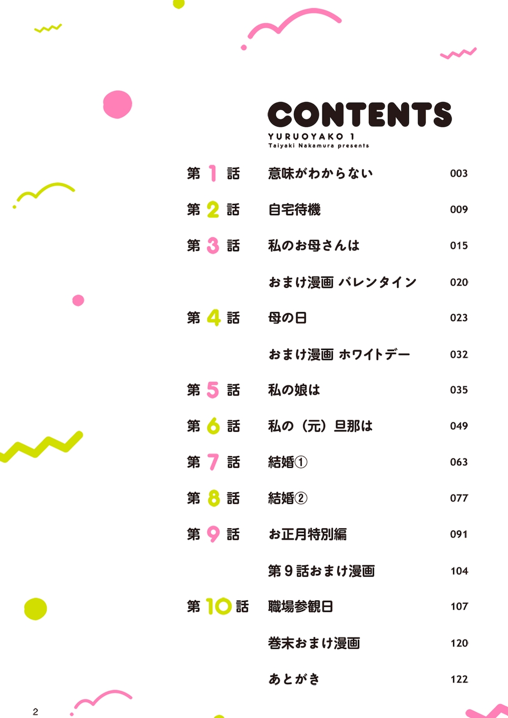 ゆるおやこ(1)
