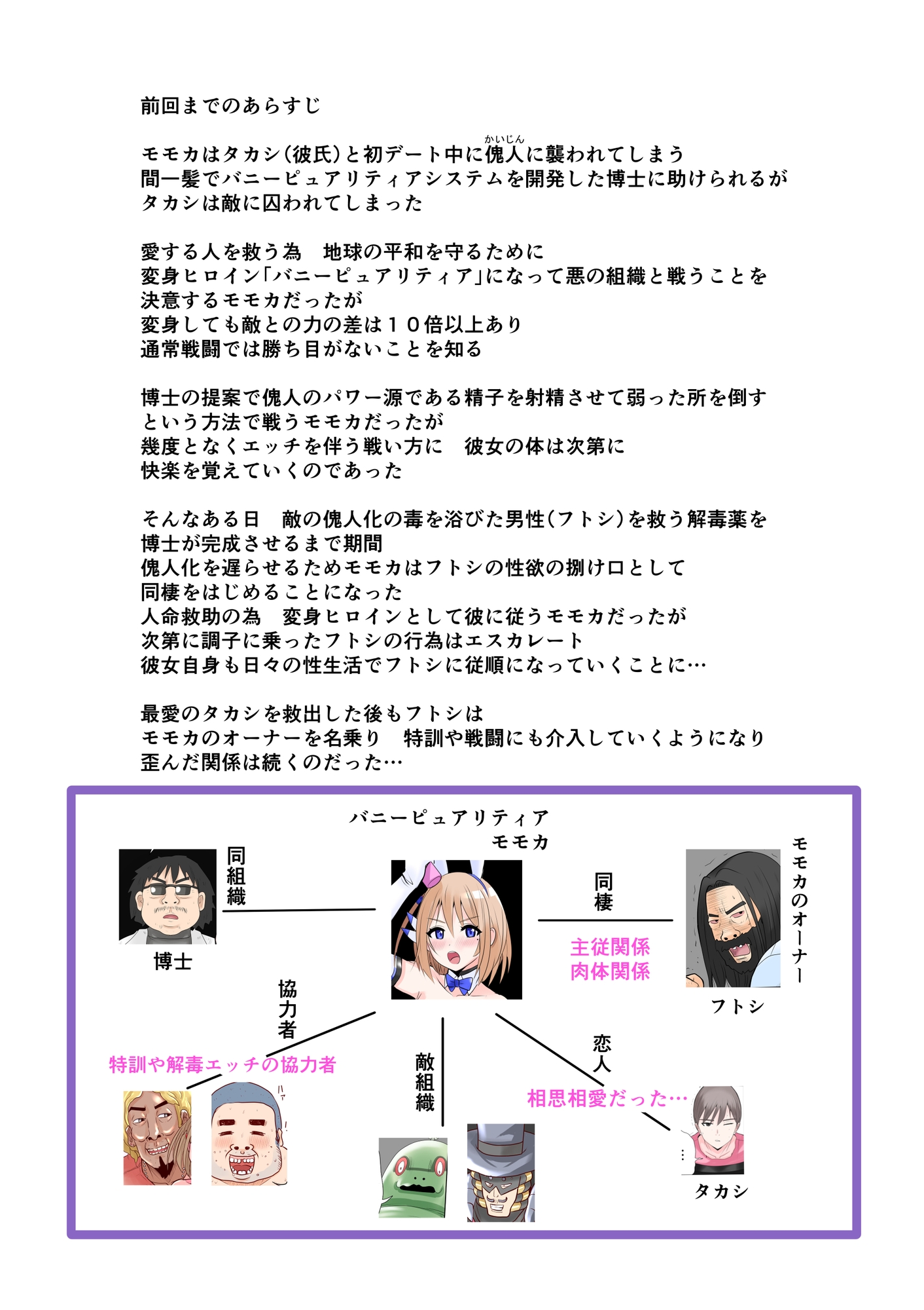 恥辱変身バニーピュアリティア モモカ 7 ～恐怖の料理人・絶望の筆おろし編～