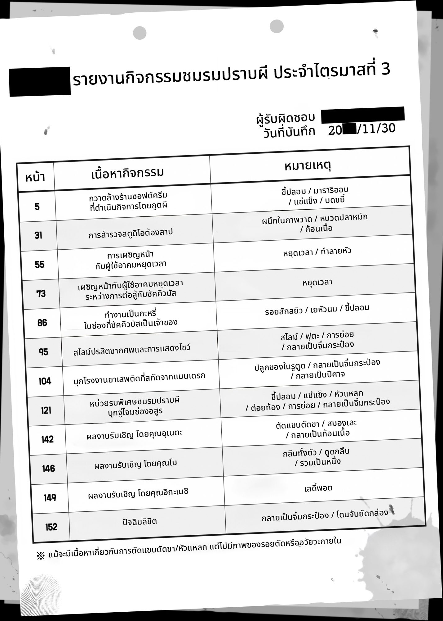 【タイ語版】JK退魔部 Season3