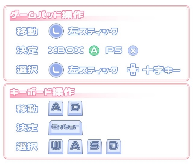 ぱくぱく疾風迅雷てまダッシュ！Duo
