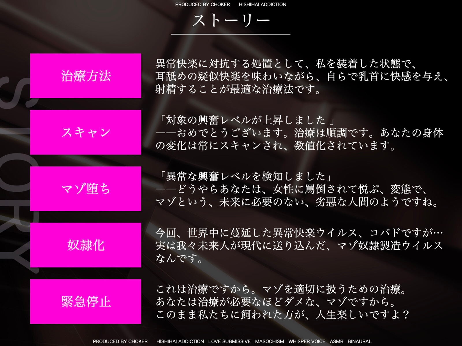 マゾ奴○製造ウィルスCVD-99