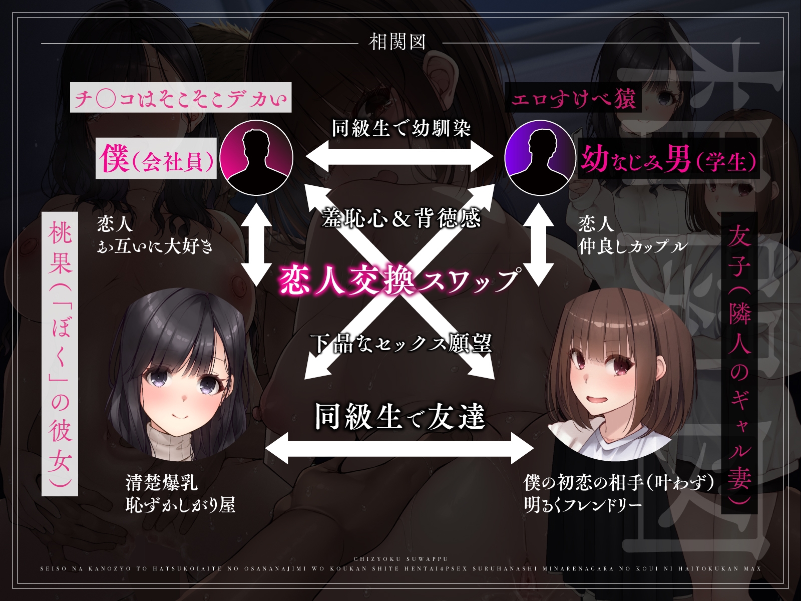 【恥辱スワップ】清楚な彼女と初恋相手の幼馴染を交換して変態4Pセックス!~見られながらの行為に背徳感MAX【快楽覚醒】