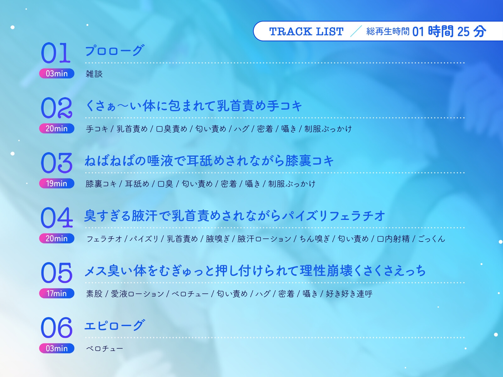 満員電車で汗だくのダウナーJKにメス臭い体をむぎゅっと押し付けられて理性崩壊くさくさえっち