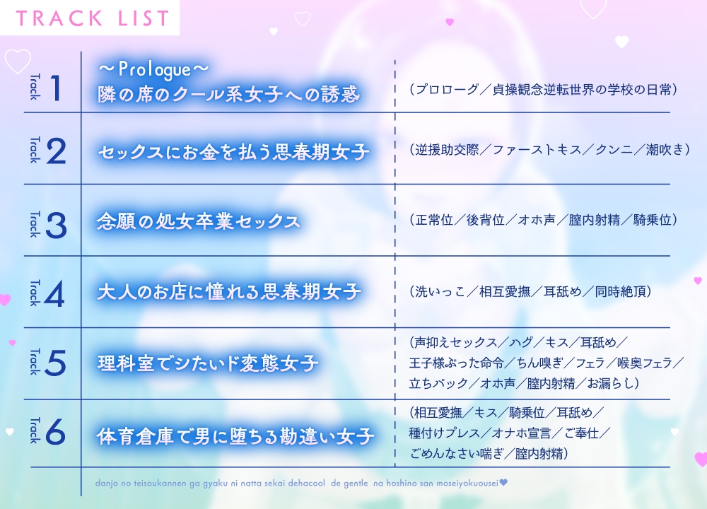 《特典Live2D同梱》"男女の貞操観念が逆になった世界"ではクールでジェントルな星野さんも性欲旺盛♡男は大人しくリードされるのが普通でしょ…?お‶っほおお～♡