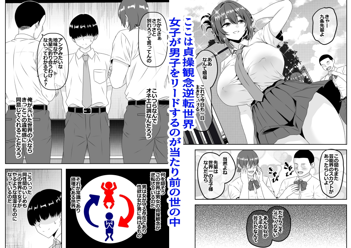 【貞操逆転】頼れる王子様系の先輩、初Hでくっそ情けない腰ヘコ早漏セックスを披露してしまう