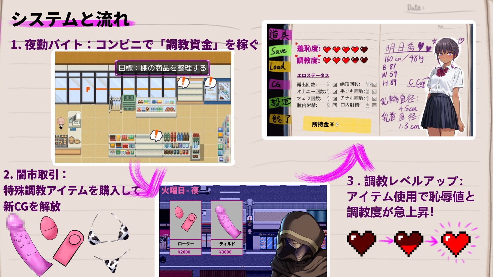 明日香調教日記～愛という名の脅迫～