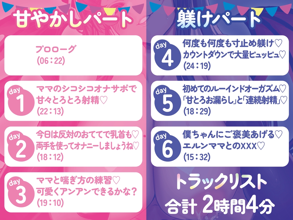 【全肯定→躾け】あまあま幼児退行オナサポ〜むっちり巨体のサキュバスママに全肯定オナサポで射精赤ちゃんに堕とされる♡〜