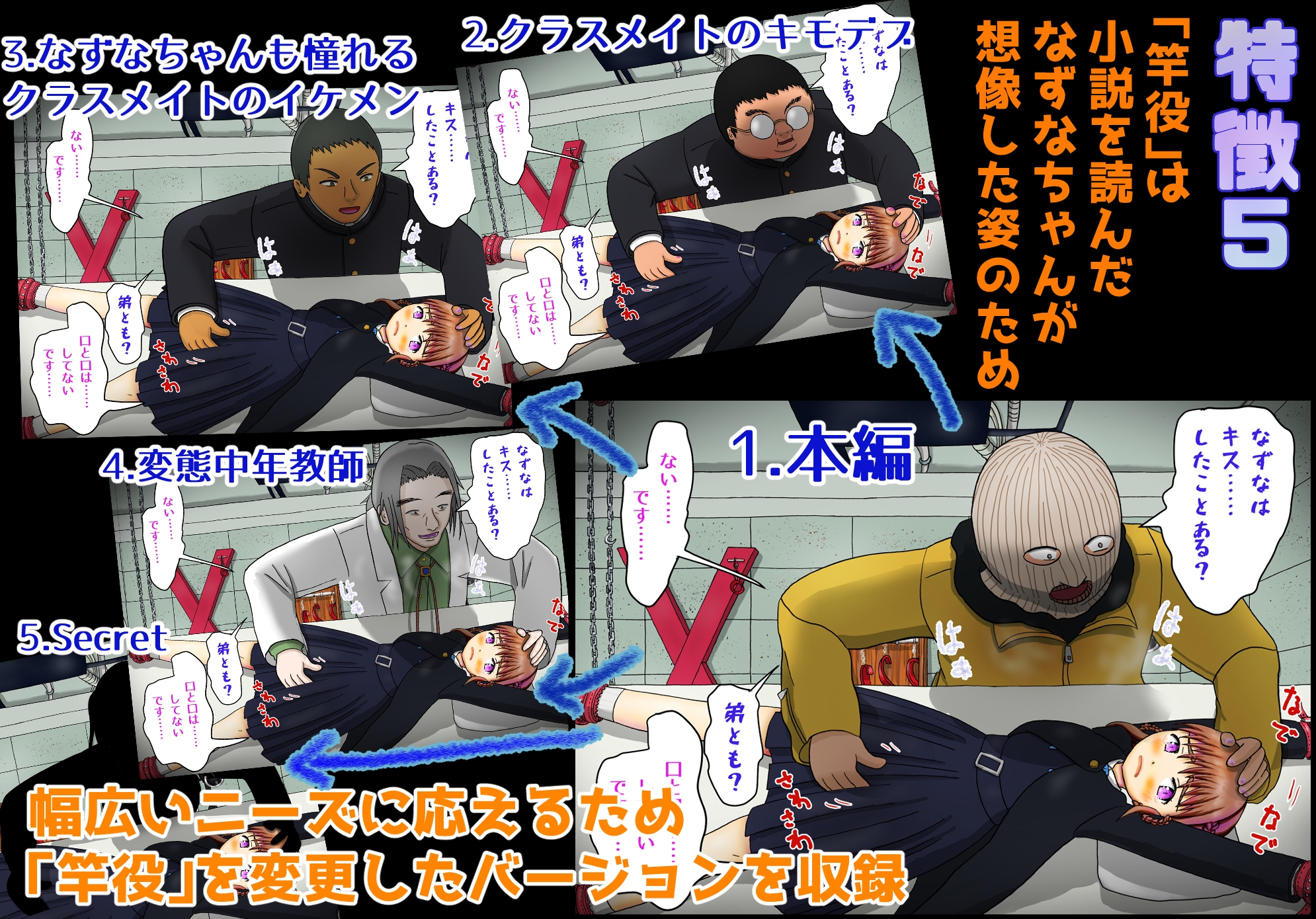 なまえで検索したらエロ小説のヒロインにされていました