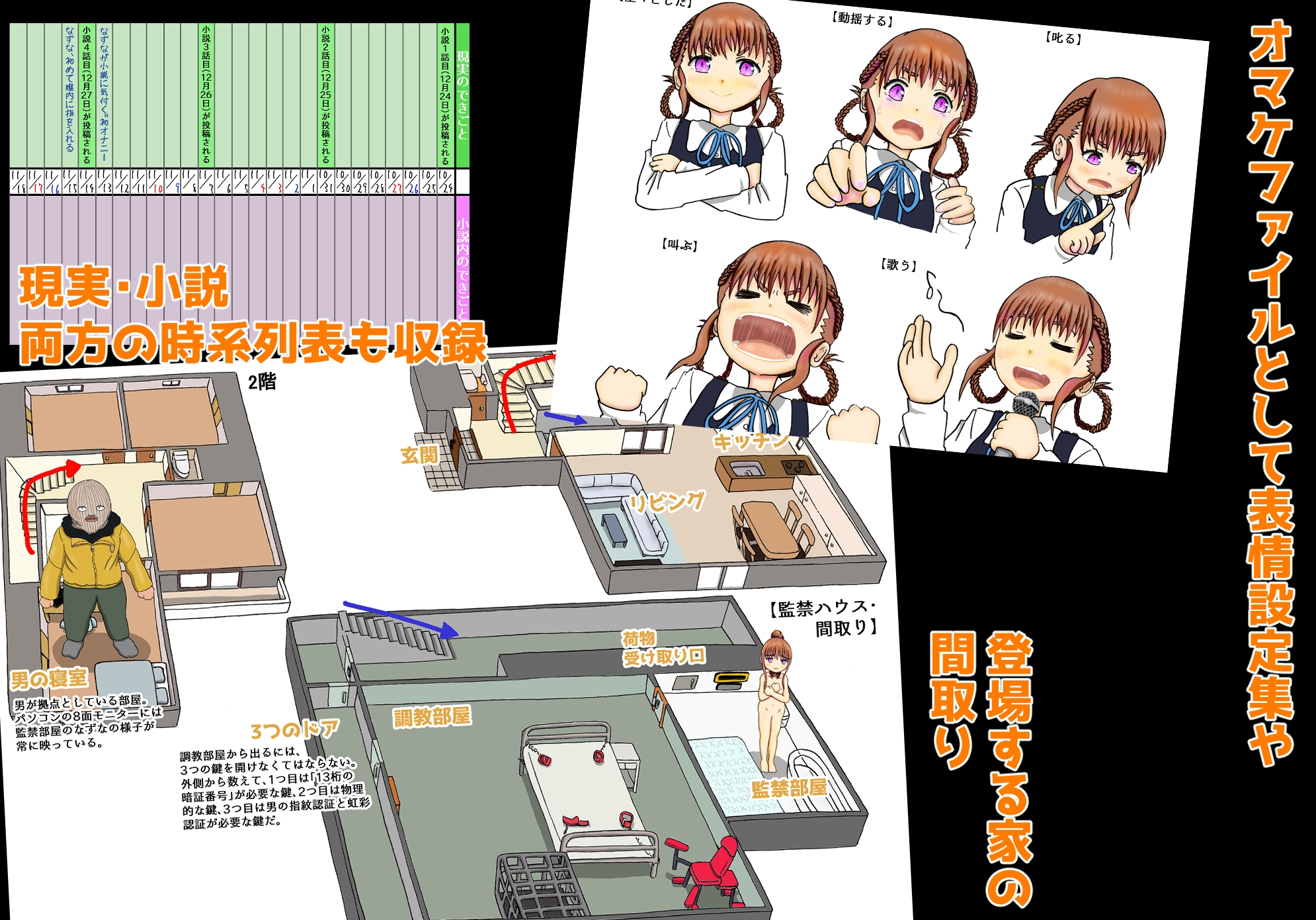 なまえで検索したらエロ小説のヒロインにされていました