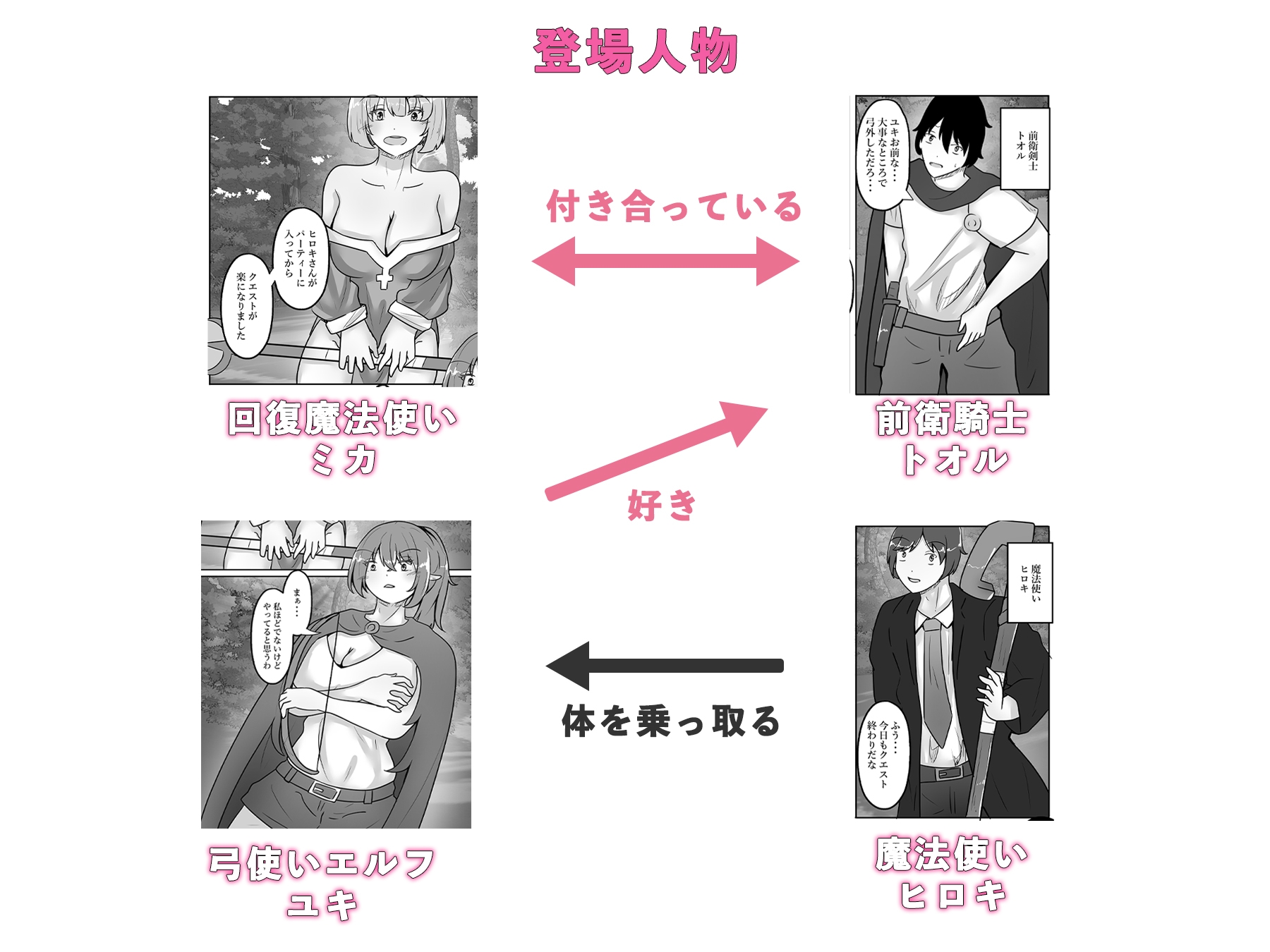 エルフの体を乗っ取り冒険者パーティー寝取られ崩壊