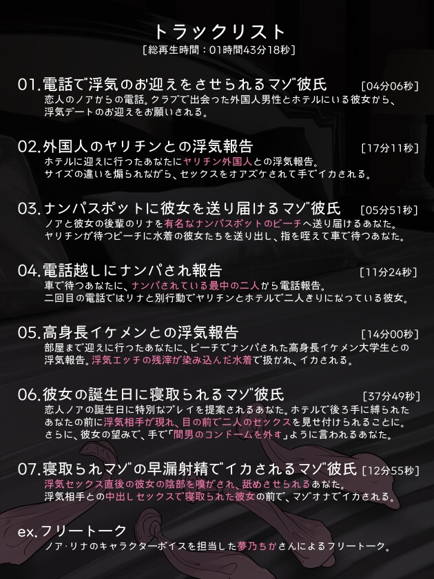 ゆるふわ彼女とマゾ彼氏―浮気デートの送迎&お財布係にさせられ、セックス禁止の寝取られ報告で処理される都合のいいマゾ彼氏くん