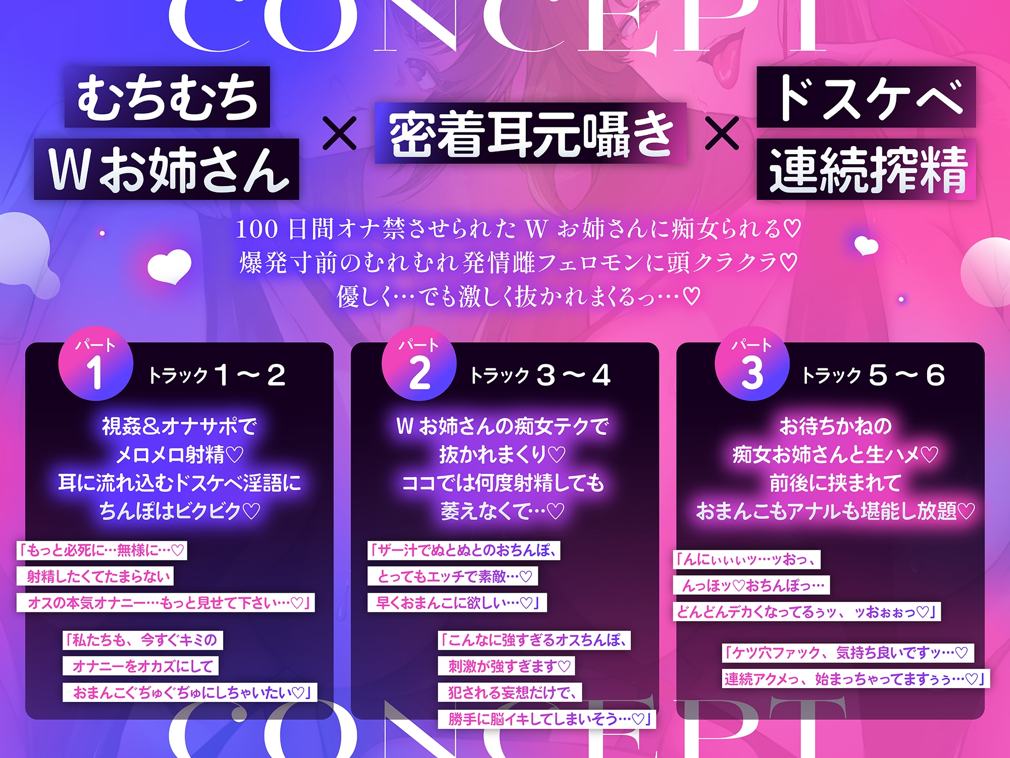 【♡全編耳元囁き特化♡】100日間オナ禁させられた発情甘サドWお姉さんの搾精ハーレム～密着サンドイッチで意地悪ひそひそマゾいじめ～
