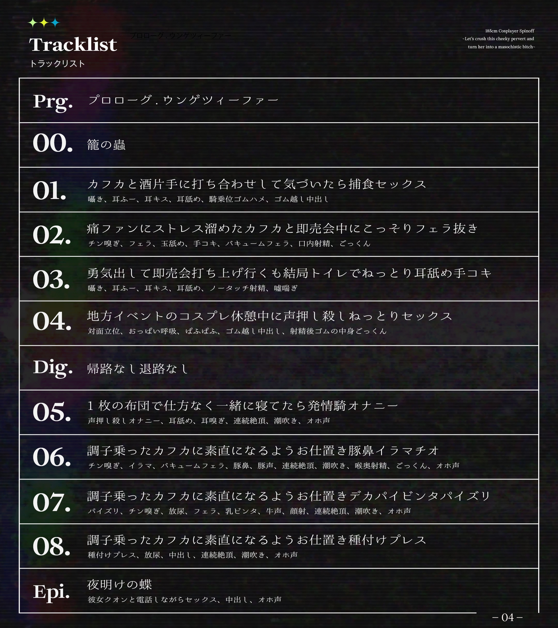 【長身女逆レ○プ→チン堕ち/ドスケベ事後差分イラスト】185cmコスプレイヤースピンオフ～生意気なムッツリスケベはハメ潰してオホらせてマゾメスにしちまえ～