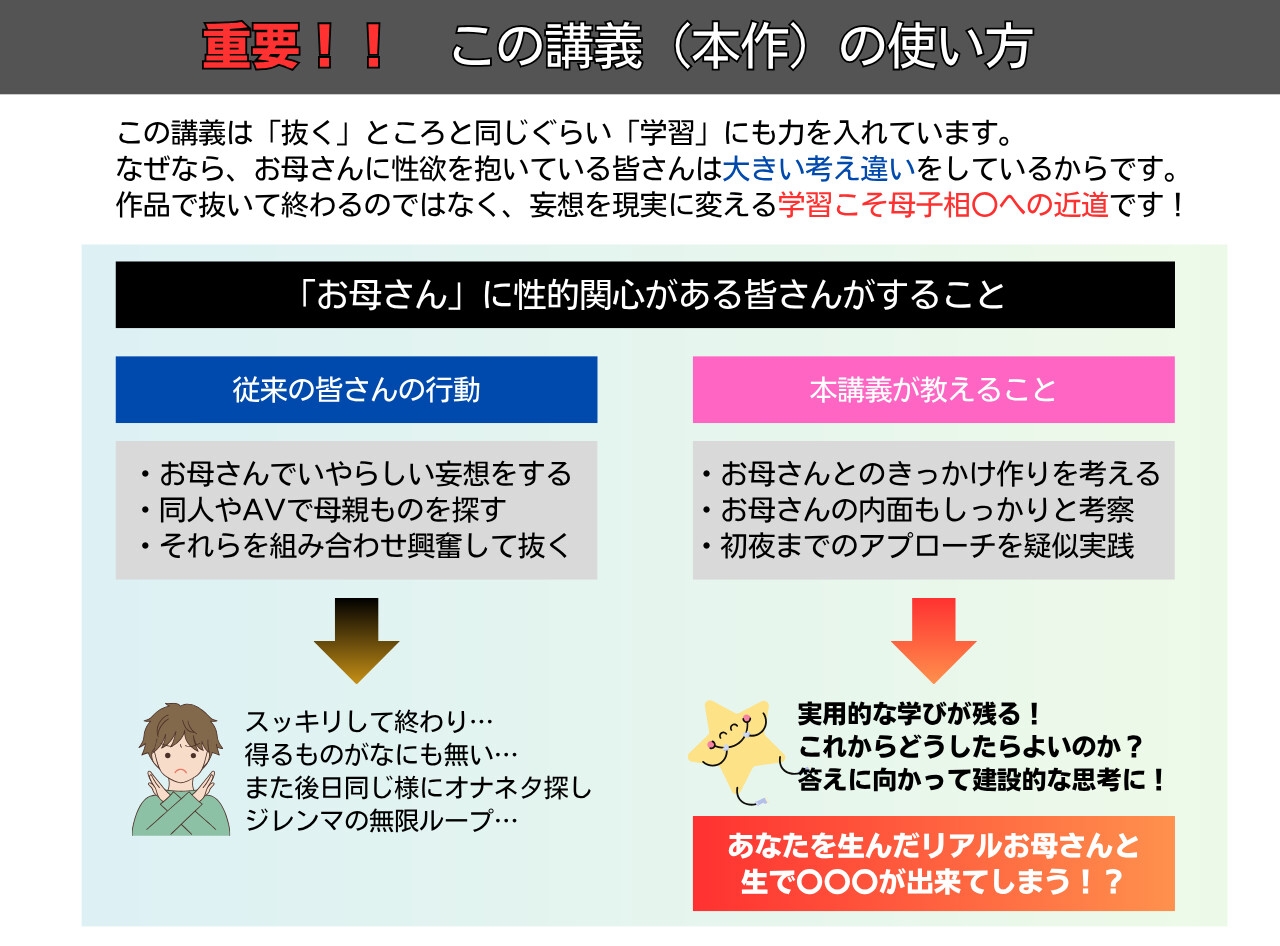 夏休みの秘密講義 あなたとお母さんが恋人になる方法～身近なお母さんを堕として熱い夏は濃厚生交尾♪～