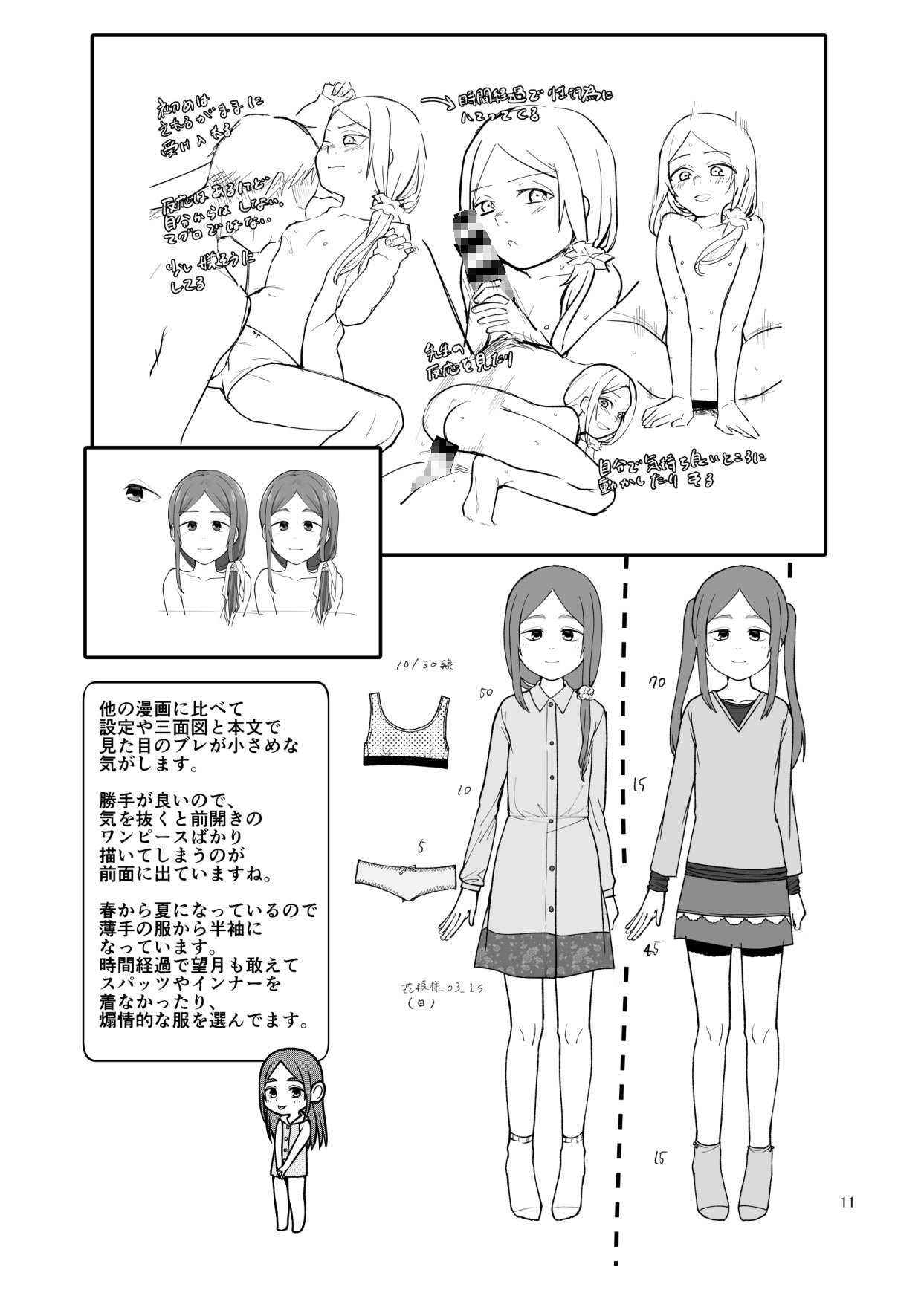 LO設定諸々まとめ