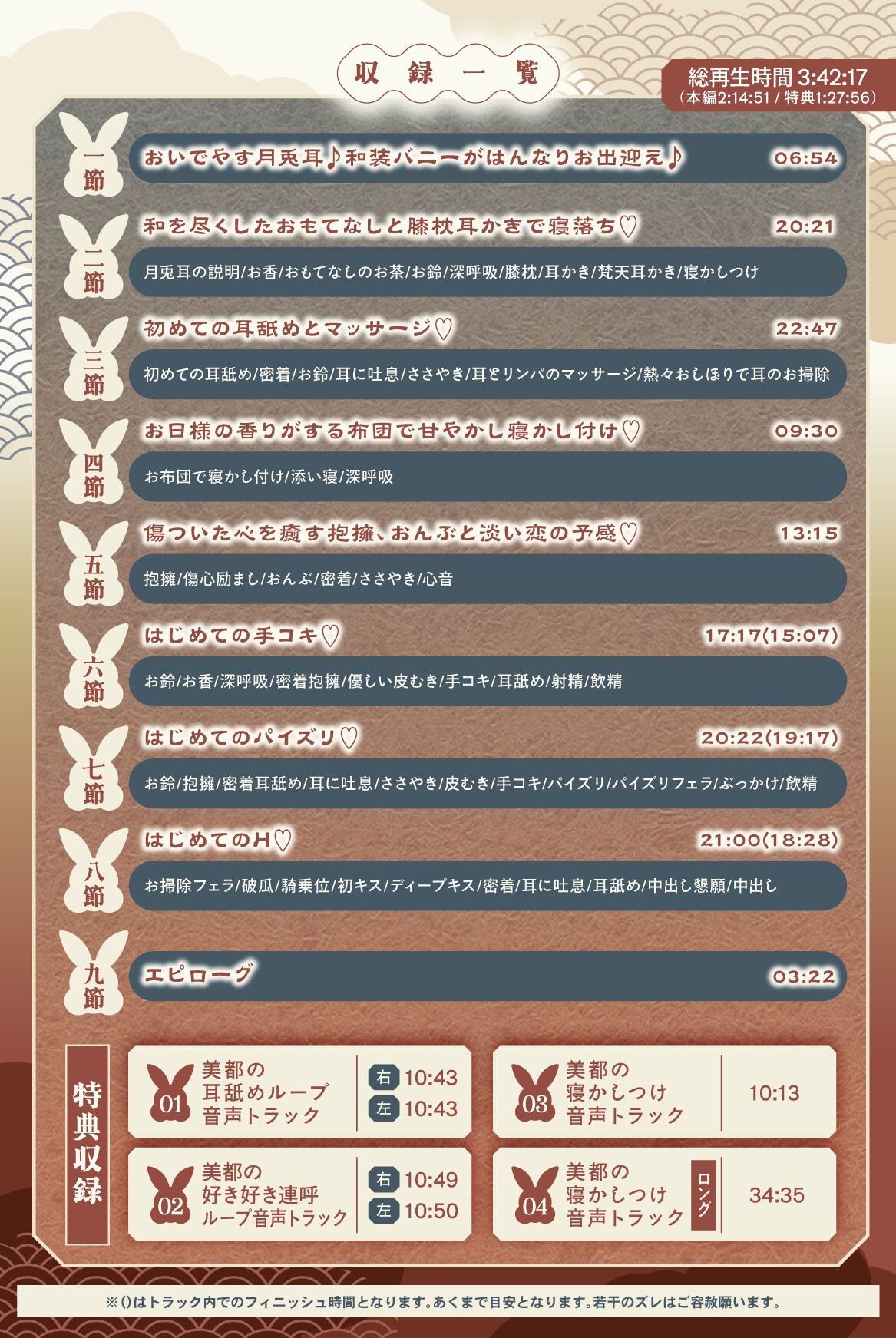 【和装バニーのおもてなし♪】癒し処・月兎耳 はんなり京都弁お姉さんと心も体もホッとする癒しとエッチなご奉仕♡