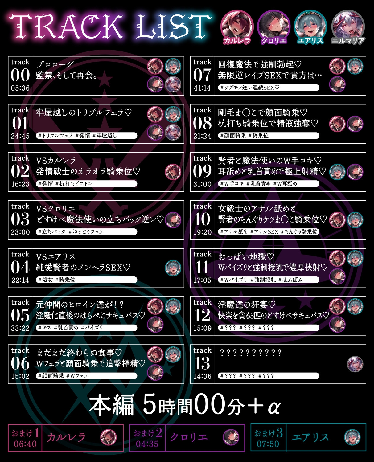 【5時間+おまけ】【逆レ】勇者御一行淫魔化〜魔王城に囚われた貴方は、淫紋を刻まれた元仲間に犯される〜