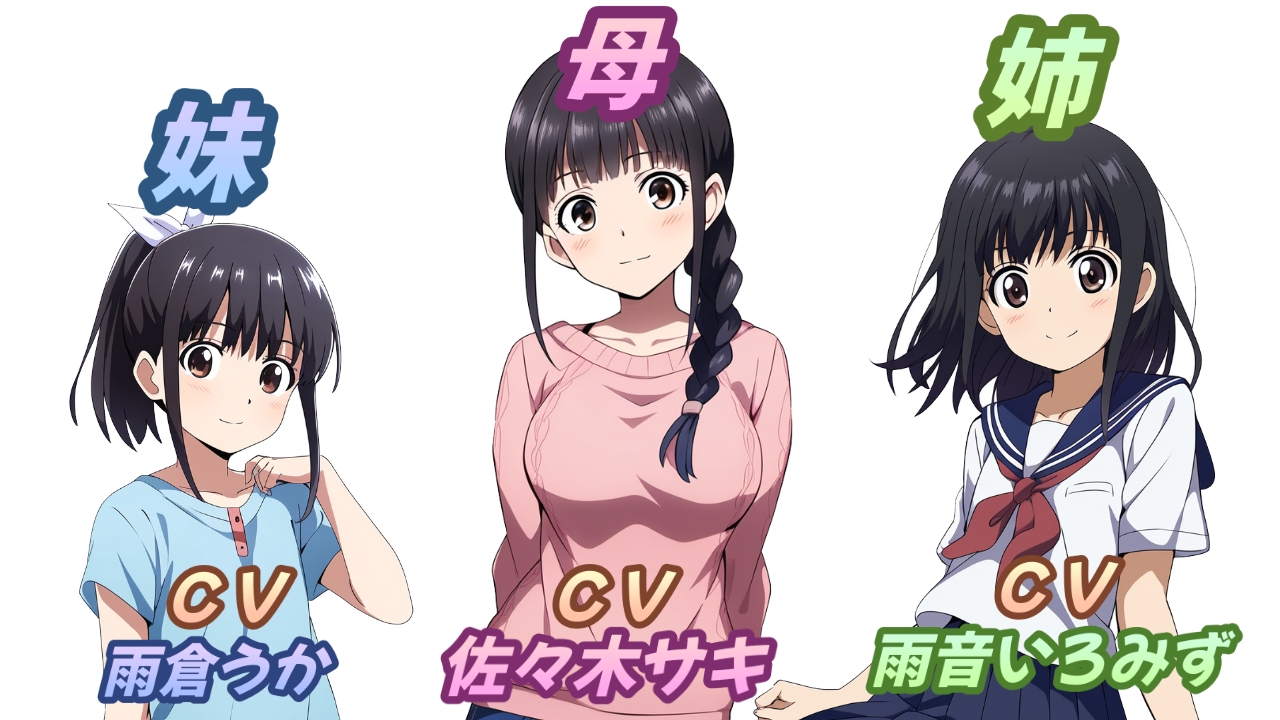 常識改変家族～お姉ちゃんそんなの常識だよ～