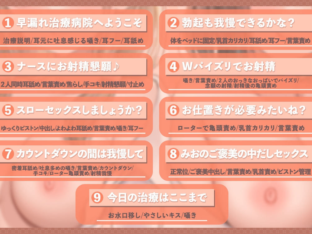 敏感体質な患者さんの、早漏れ改善治療♪～激しい責めと我慢の繰り返し！?情けなく声を出しながらお射精しちゃえっ～