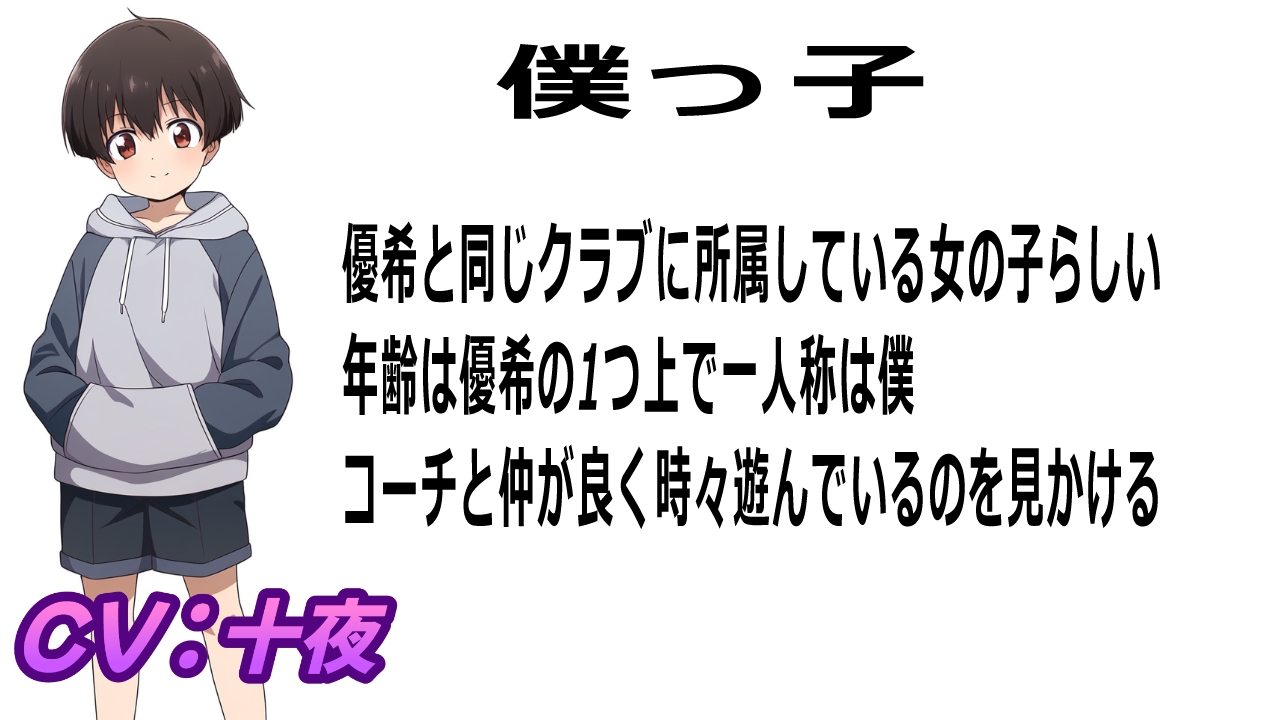ボーイッシュな俺っ子はチョロ可愛くてすぐヤレる