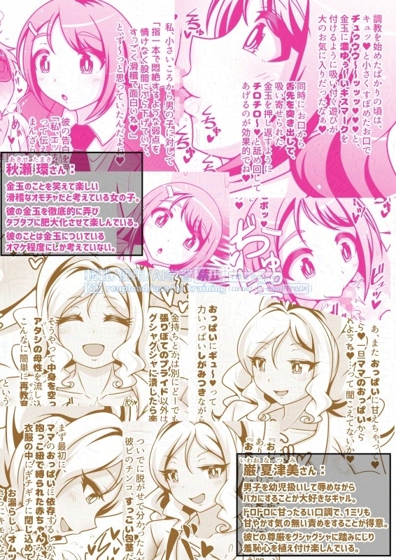 調教彼氏品評会