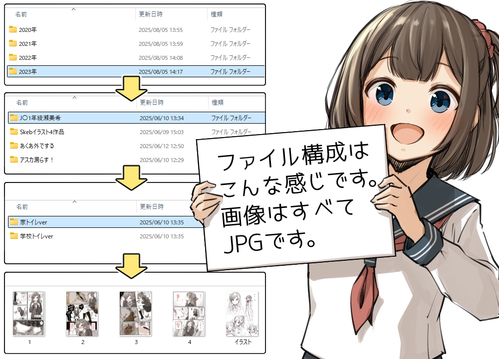 カプリコン総集編