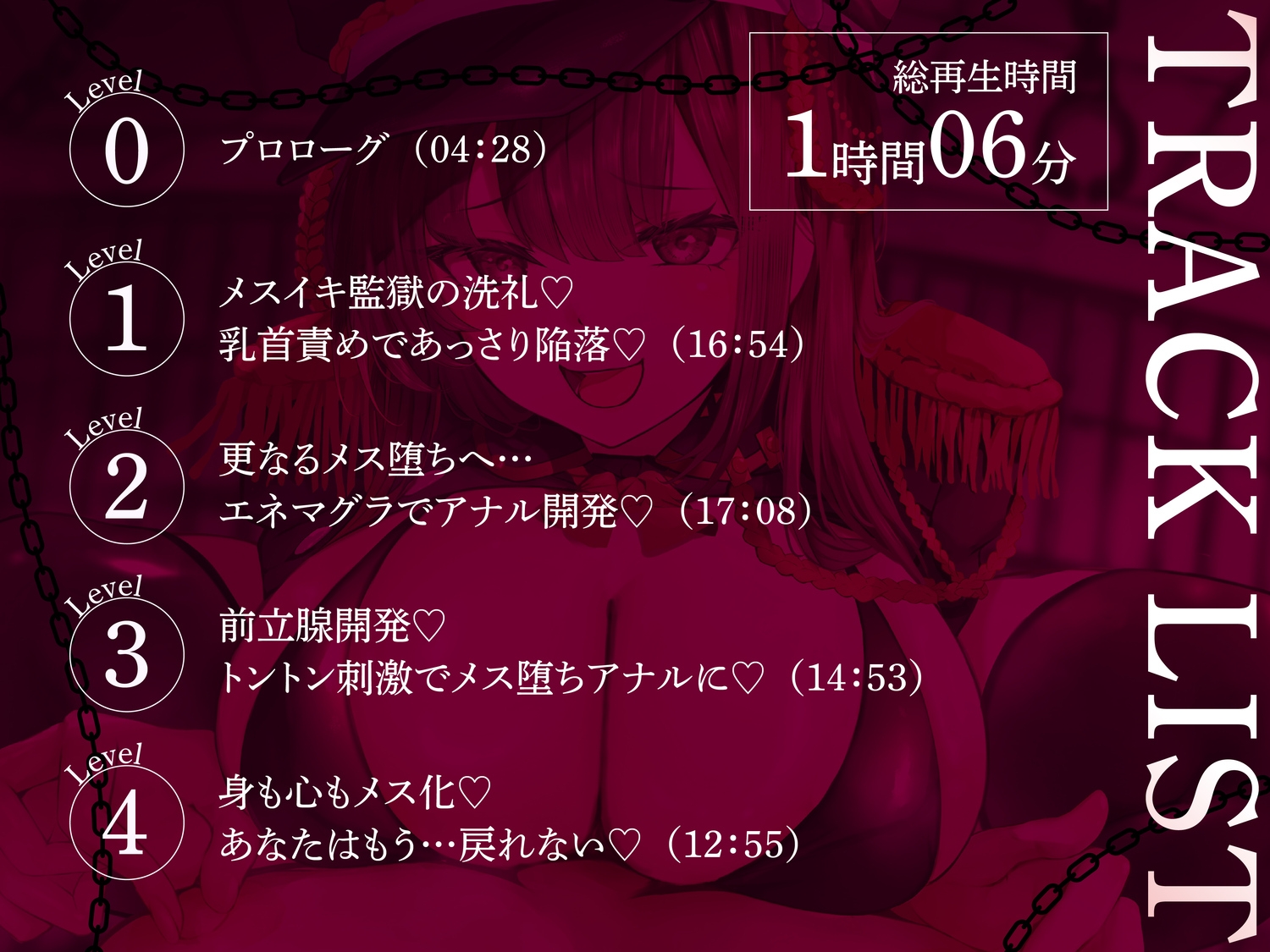 【アナル】【オナサポ】メスイキ監獄破〜性犯罪で捕まった貴方は、意地悪年下看守に無理矢理「ケツ穴メスアクメ」させられるオナサポで、マゾメス更生させられる〜