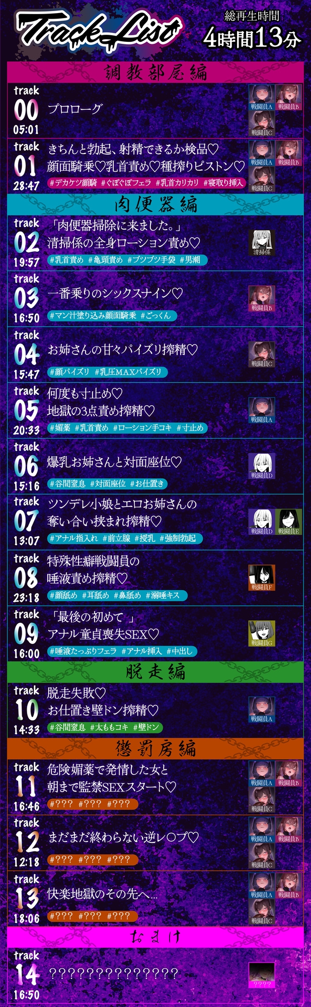 【4時間越え】【逆レ】どすけべ戦闘員の性処理係〜悪の組織に捕らわれた一般人の貴方は、悪〜いどすけべ女達の性処理用肉便器として飼われることになりました〜