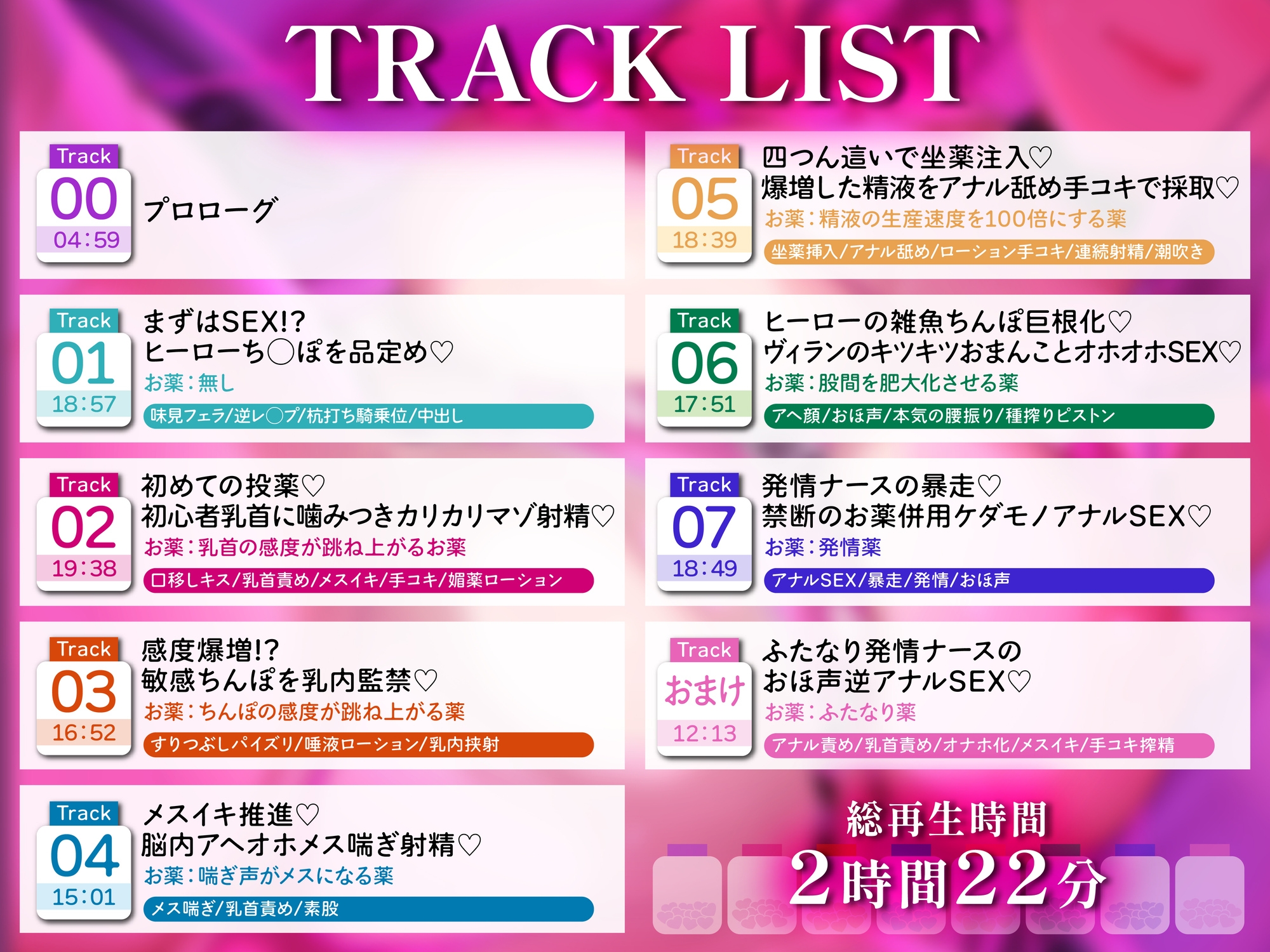 【逆レ】マッドナースの搾精治療〜薬漬け無限快楽地獄〜