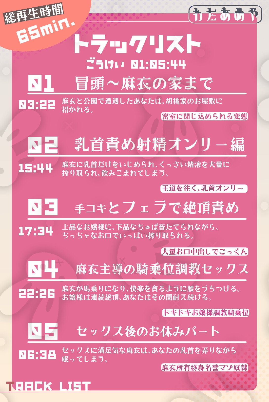 【乳首責め】メ○ガキお嬢様の乳首責め好奇心2: 胡桃家の秘密部屋でマゾセックス奴○堕ち
