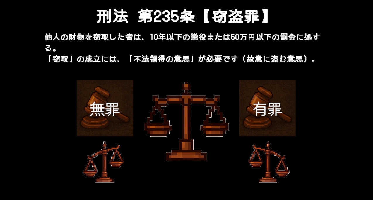 推定無罪～in dubio pro reo～