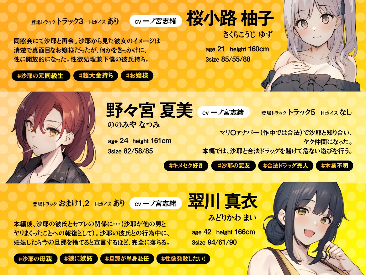 ノーチンポ・ノーライフ！！ -俺の可愛い体臭ツヨツヨ彼女が、他のチンポでヨガりまくるドスケベ女だった件について-