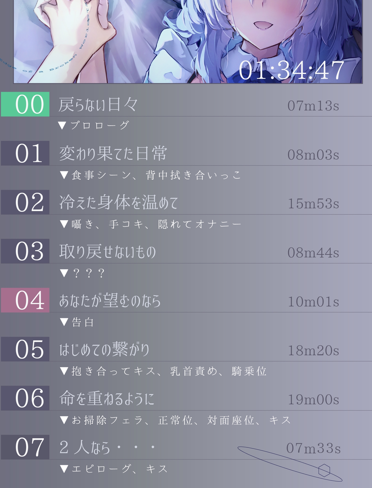 ✅28日間限定特典✅【CV.道楽みぃ/94分】終末、壊れた世界の片隅で～僕はメイドと2人きり【純愛×ポストアポカリプス】
