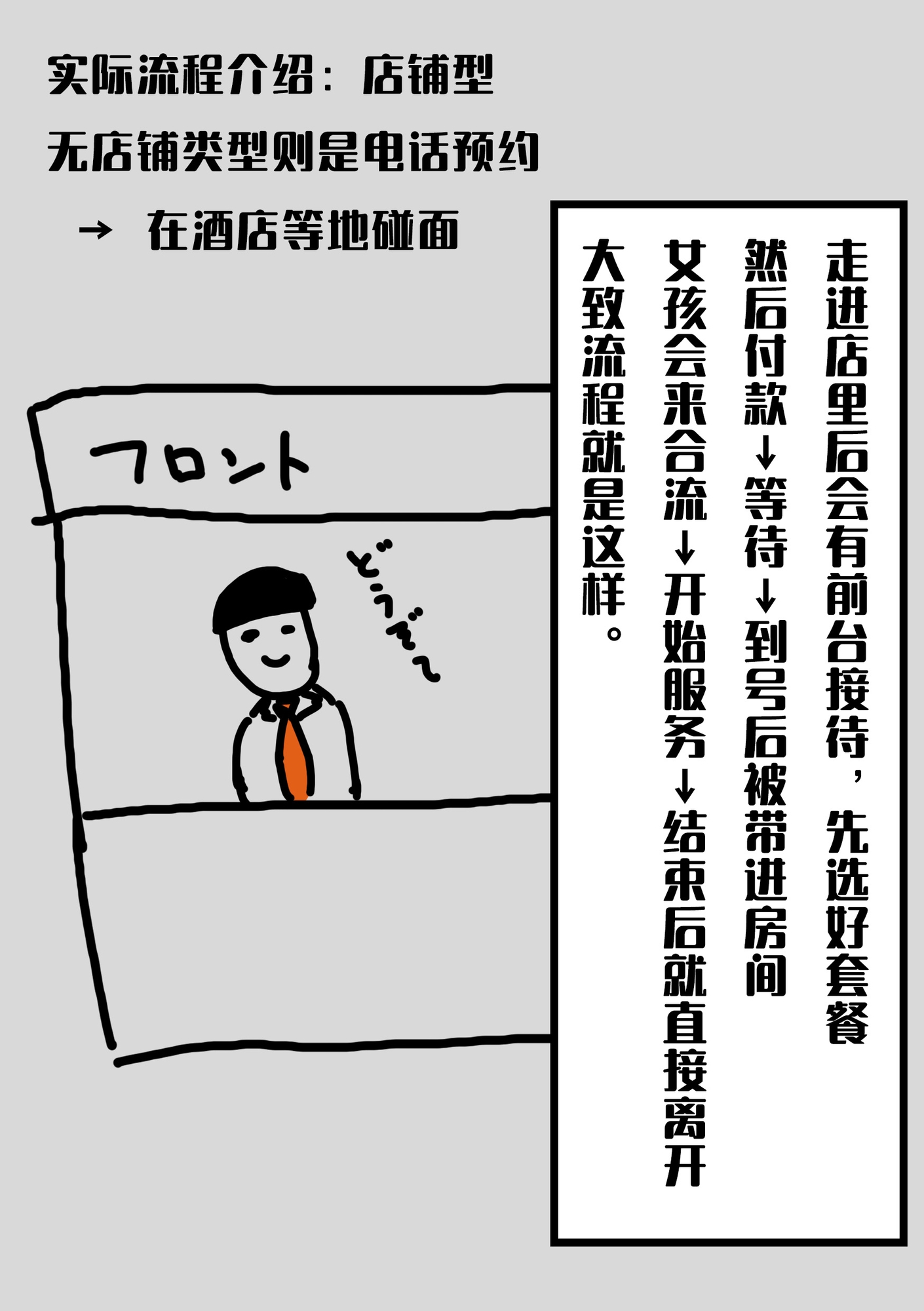 【简体中文版】手服务店真的太棒了,我想把它的魅力,傳達給大家